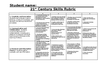 Preview of 21st Century Skills Rubric