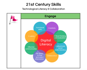 Preview of 21st Century Skills - Technological Literacy & Collaboration