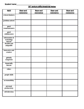 Preview of 21st century skills Ancedotal Note sheets