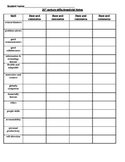 21st century skills Ancedotal Note sheets