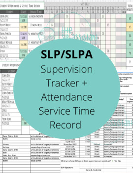 Preview of 23-24 SLP/SLPA Supervision Tracker + Attendance & Services Time Record