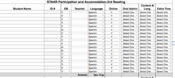 Preview of 22-23 TELPAS & STAAR Participation and Accommodations - Template