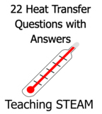 22 Heat Transfer Questions and Answers