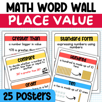 Preview of Place Value Anchor Charts + Posters for Math Vocabulary Word Wall Bulletin Board