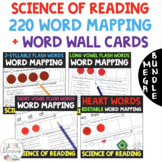 220 HEART WORDS and FLASH WORDS | Sight Word Mapping SCIEN