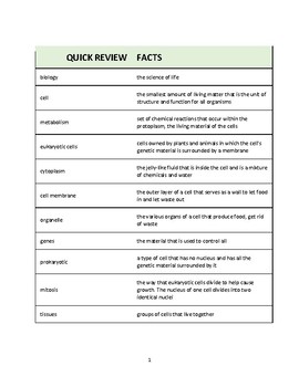 Preview of 225+ Quick Review Facts - PRAXIS Biology Content Knowledge Test