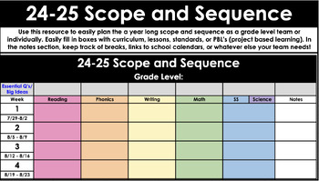 Preview of 23-24 Scope and Sequence Template (Google Sheets)