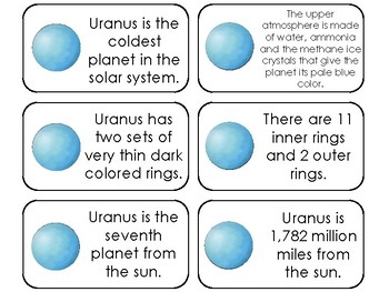 Uranus Printable Planet Astronomy Solar System Facts Flashcards