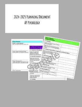 Preview of 24-25 AP Psychology CED Full Course Planning Document **Fully Editable**