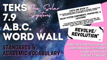 Preview of 24-25 NEW! Science TEKS 7.9 Word Wall - The Solar System - Academic Vocab PDF