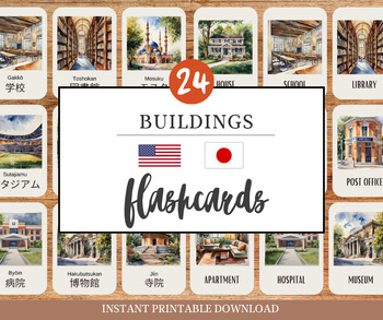 Preview of 24 English-Japanese Flashcards with Romaji | Buildings