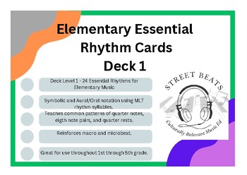 Preview of 24 Essential Elementary Rhythms- Student Deck (Level 1)