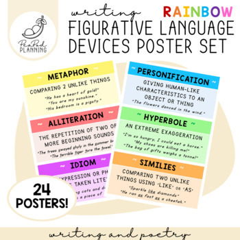 Preview of 24 Figurative Language Devices Posters - Poetry & Writing (Rainbow Colourful)