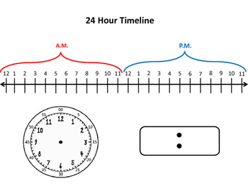 24 Hour Timeline By Set On Second Teachers Pay Teachers