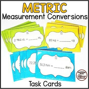 Metric Capacity Conversion Chart