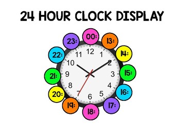 Preview of #AUSBTS18 24 hour clock display