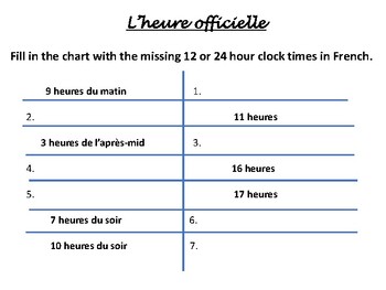 24 Hour Clock Chart
