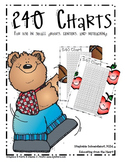 240 Chart for Learning Multiplication and Division Facts T