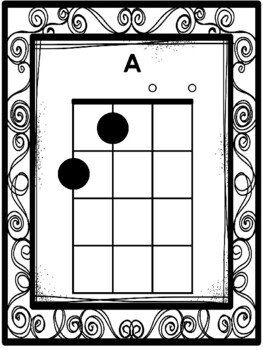 Preview of 25 Black and White Swirl Ukulele Chord Wall Charts. Music Composition and Apprec