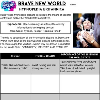 Brave New World Teaching Unit