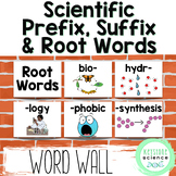25 Common Science Prefix Suffix Root Word Vocabulary Word 