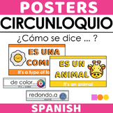 Spanish CIRCUMLOCUTION Posters for Bulletin Board - Word W