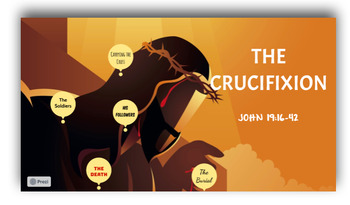 Preview of 25- The Crucifixion of Jesus