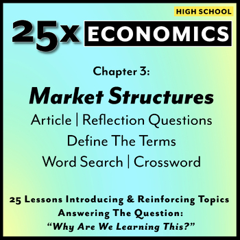 Preview of 25x: Economics - Market Structures