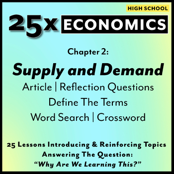 Preview of 25x: Economics - Supply and Demand