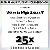 25x How-To HS: What Is High School? / Education For The 21