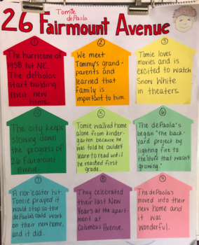 Preview of 26 Fairmount Avenue