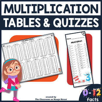 Preview of 26 Multiplication Fact Quizzes & Student Reference Sheet ♥ Savings Bundle!