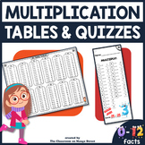 26 Multiplication Fact Quizzes & Student Reference Sheet ♥
