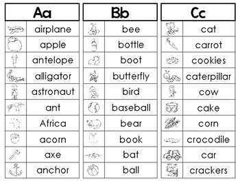 26 Printable Alphabet Phonics Word Lists. Preschool-3rd Grade Phonics.