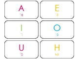 26 Printable Hawaiian Uppercase and Lowercase Alphabet Flashcards