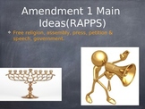 27 Amendment Powerpoint