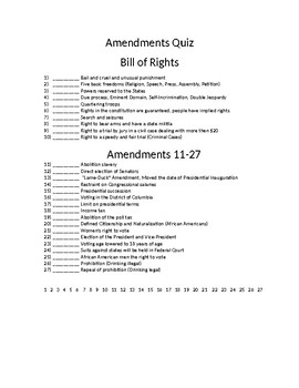 Preview of 27 Amendments Quiz