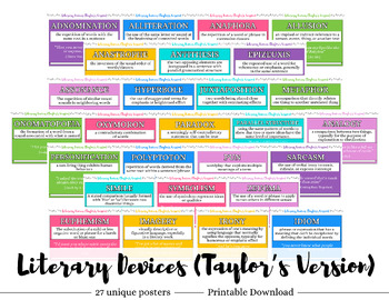 Preview of 27 Literary Devices- Taylor's Version, Taylor Swift classroom decor