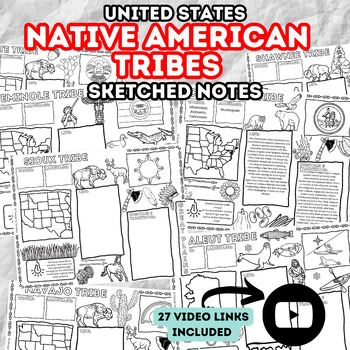 Preview of 27 Native American Tribes Sketched Design Notes BUNDLE - Fun Interactive Notes!