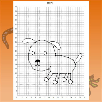 GCF - Greatest Common Factor of Polynomials Picture (Puppy) | TPT