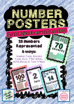 Preview of 28 Colorful Number Form Poster Displays 1-20 and every 10 to 100