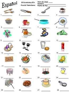 https://ecdn.teacherspayteachers.com/thumbitem/28-Food-Table-Items-Vocabulary-IDs-For-All-Languages-1649108511/original-146825-1.jpg