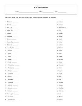 MLB Baseball Teams List