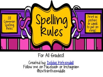 Preview of 28 Most Common Spelling Rules Posters/Cards