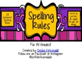28 Most Common Spelling Rules Posters/Cards