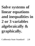 28 Posters for Algebra 2 Standards