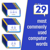 29 frequently used Chinese computer-related words