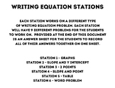 2B/2C - Writing Equation Stations