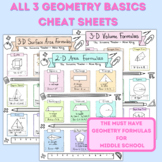 2D & 3D Area, Surface Area, & Volume Cheat Sheet Bundle