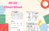 2D 3D Geometry Cheat Sheet